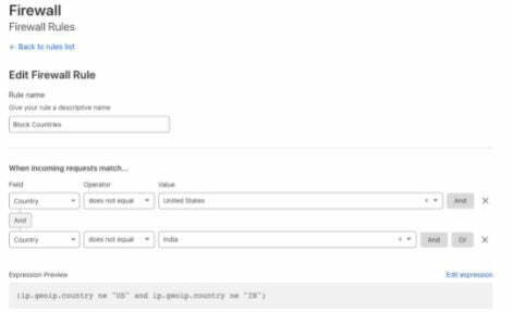 Reducing Spam in Contact Form Submissions when using Elementor Reducing Spam in Contact Form Submissions when using Elementor