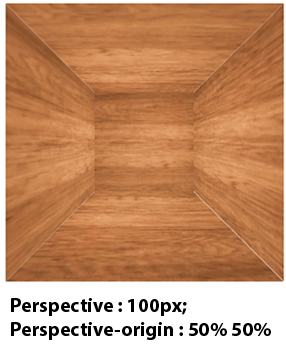 Designing a 3D Bookshelf using 3D Specific CSS Properties Designing a 3D Bookshelf using 3D Specific CSS Properties