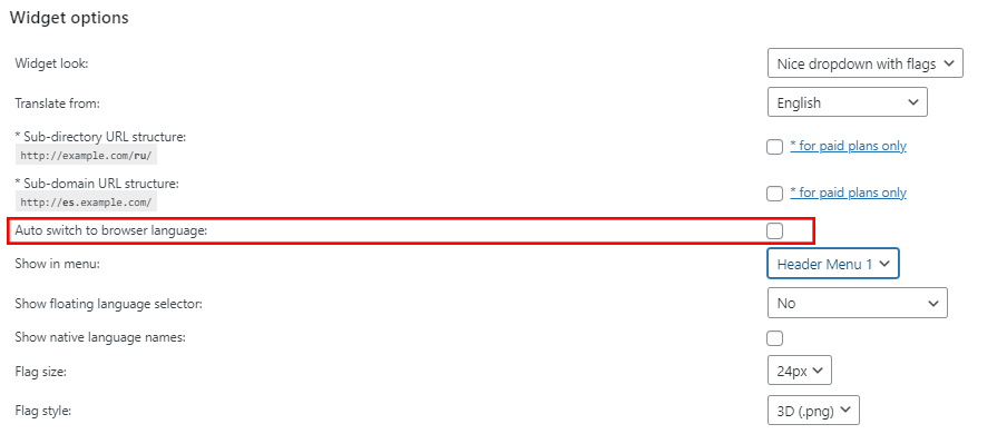 Introduction to WordPress Multilingual website WordPress Multilingual plugin