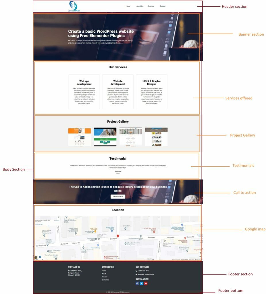 How to Build Best Elementor Websites with WordPress using Free Elementor Plugin Best Elementor Websites